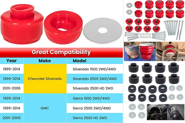 Detailed view of Best Replacement Body Mounts